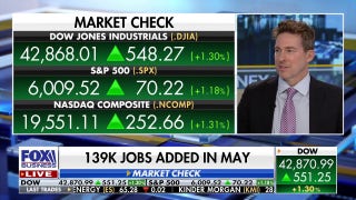 US job market is not going to fall off a cliff: Ryan Payne - Fox Business Video